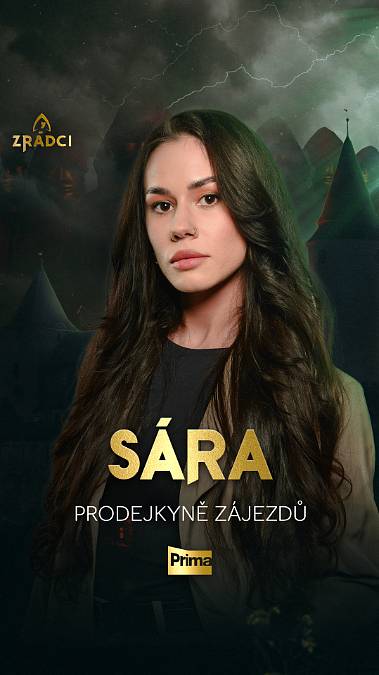 Dobro proti zlu, Věrní proti Zrádcům: TV Prima odhalila první soutěžící – a fanoušci měli pravdu!