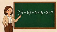 Matematická zkouška dospělosti: Spočítejte správně (15 + 5) ÷ 4 × 6 - 3. Půlka Čechů to nedá vůbec