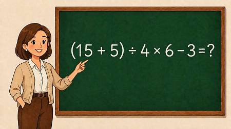 Matematická zkouška dospělosti: Spočítejte správně (15 + 5) ÷ 4 × 6 - 3. Půlka Čechů to nedá vůbec